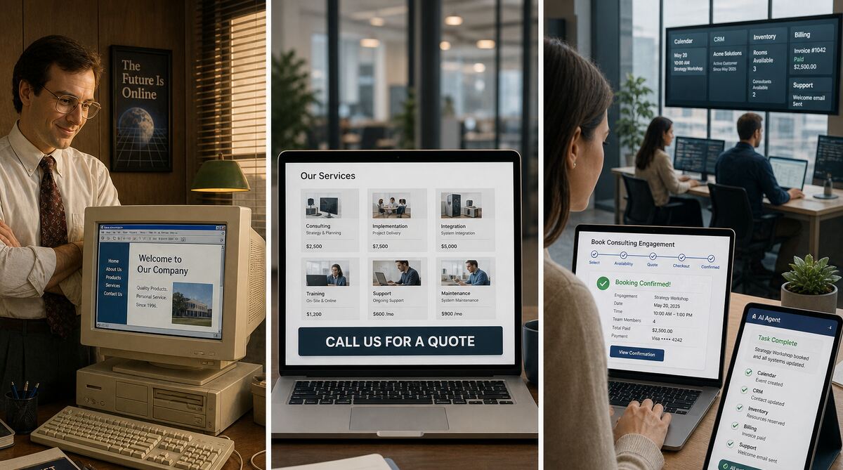 Three eras of business websites: an early online brochure, a modern catalog requiring a phone call, and human and AI customers completing business online.